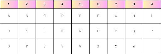 Baby Name Numerology (2026): Choose The Right Name