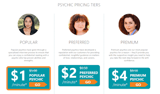 California Psychics or PathForward? Read This First