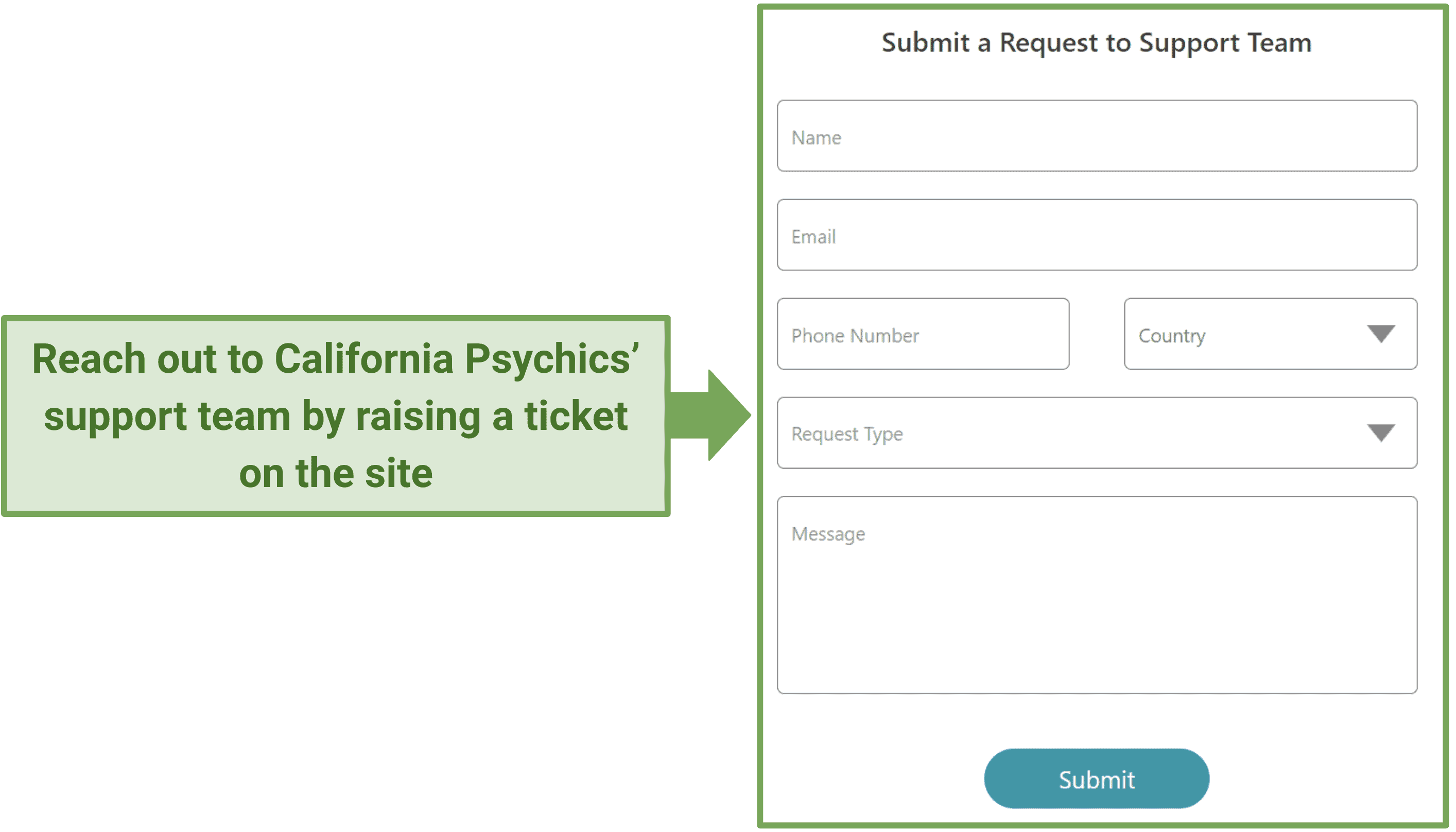 How Does California Psychics’ Refund Policy Work 2026