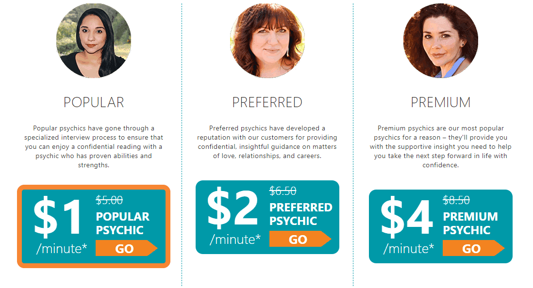 California Psychics vs Psychic Encounters 2026