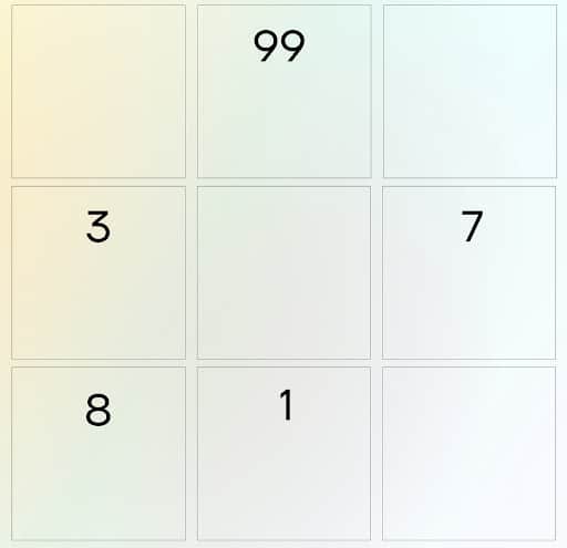 The Ultimate Guide to Calculating Your Chinese Numerology